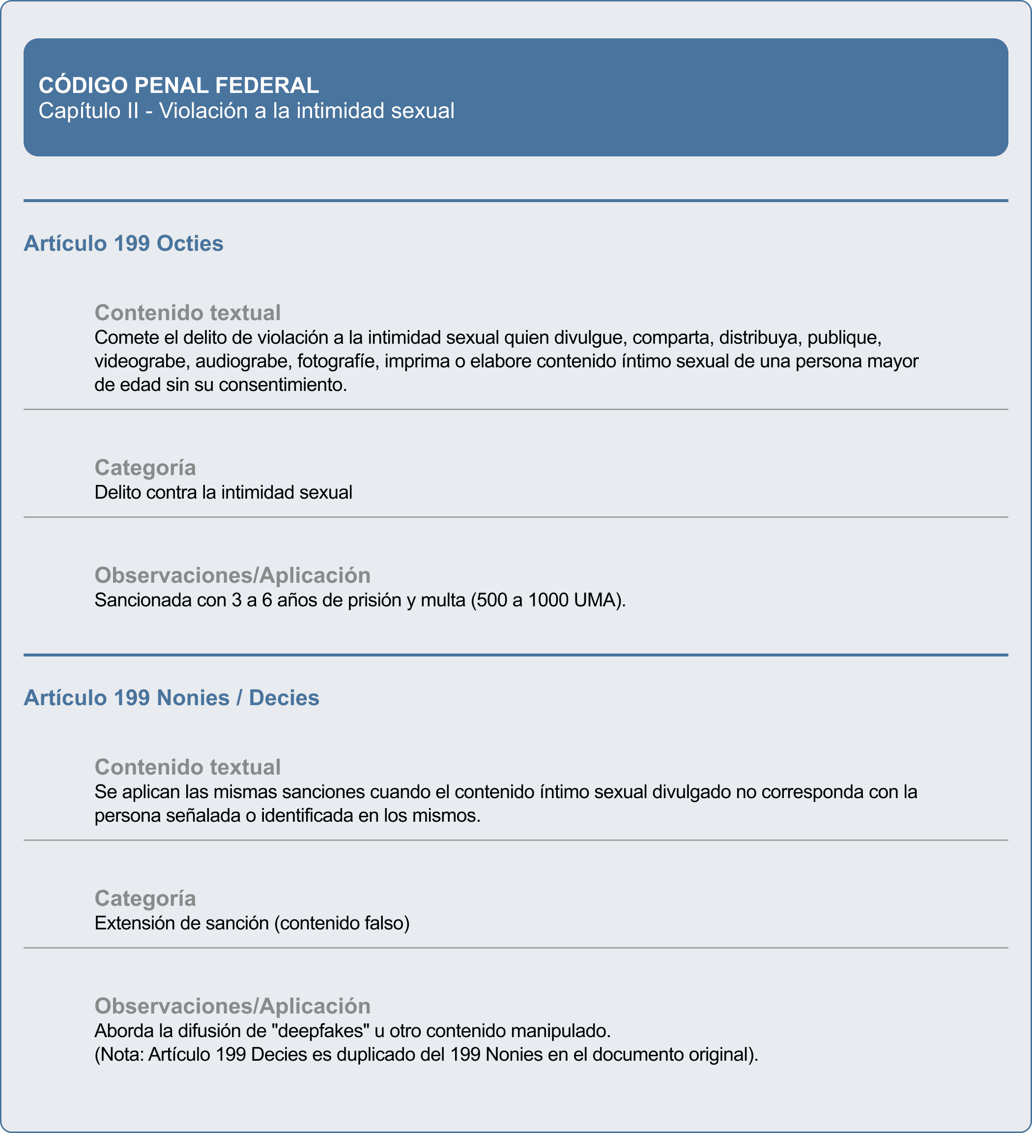 07-Código Penal Federal_ Capítulo II - Violación