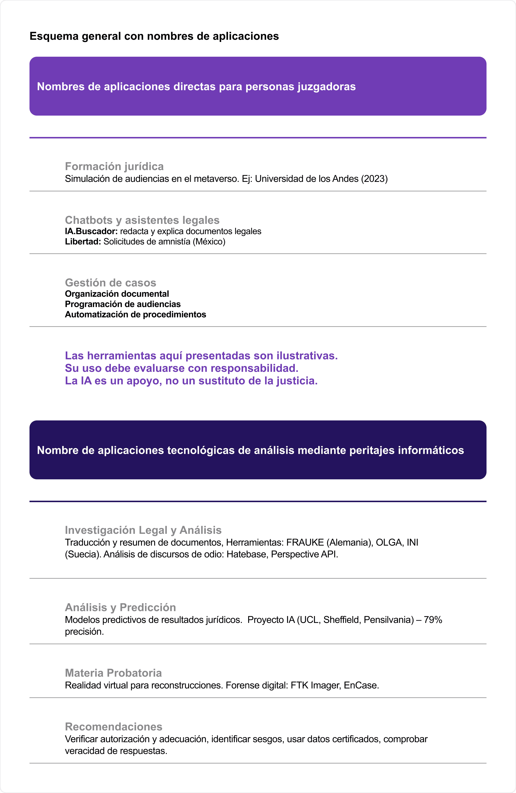 12-Esquema General-AMBITOJUDICIAL