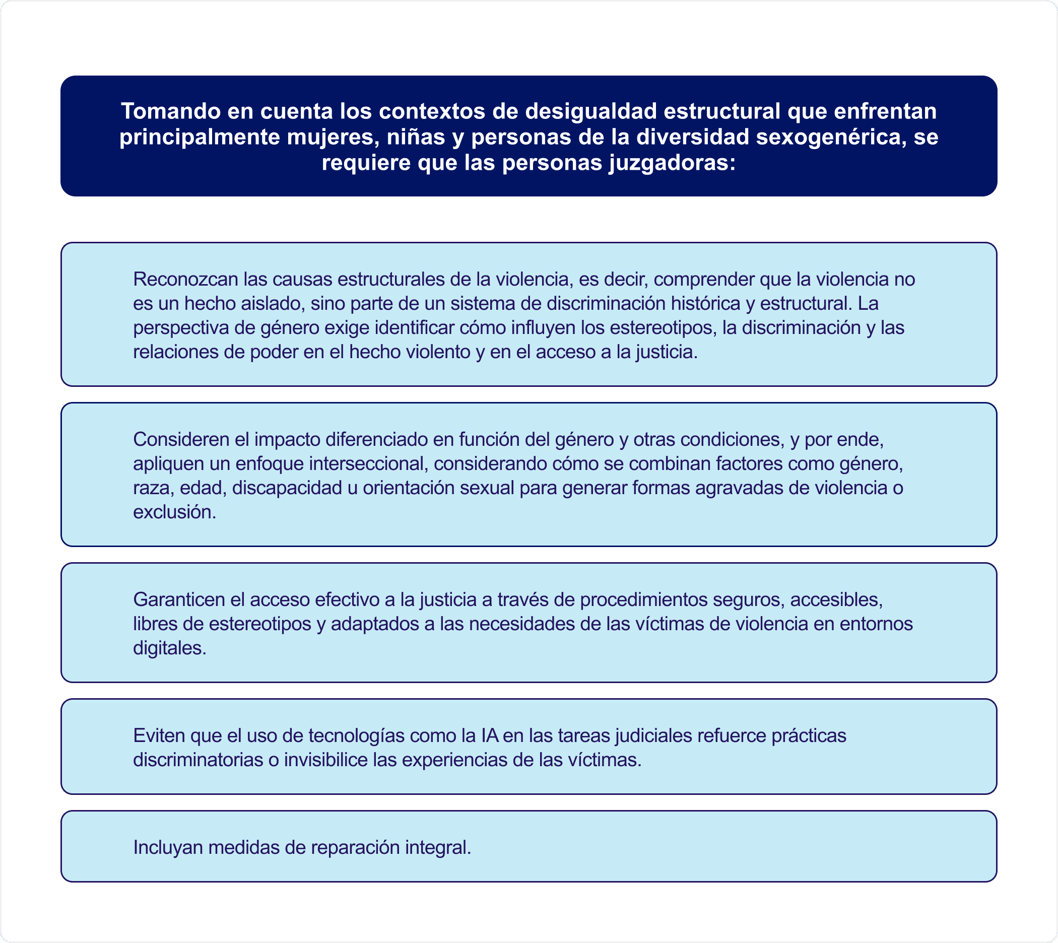 20-debida diligencia
