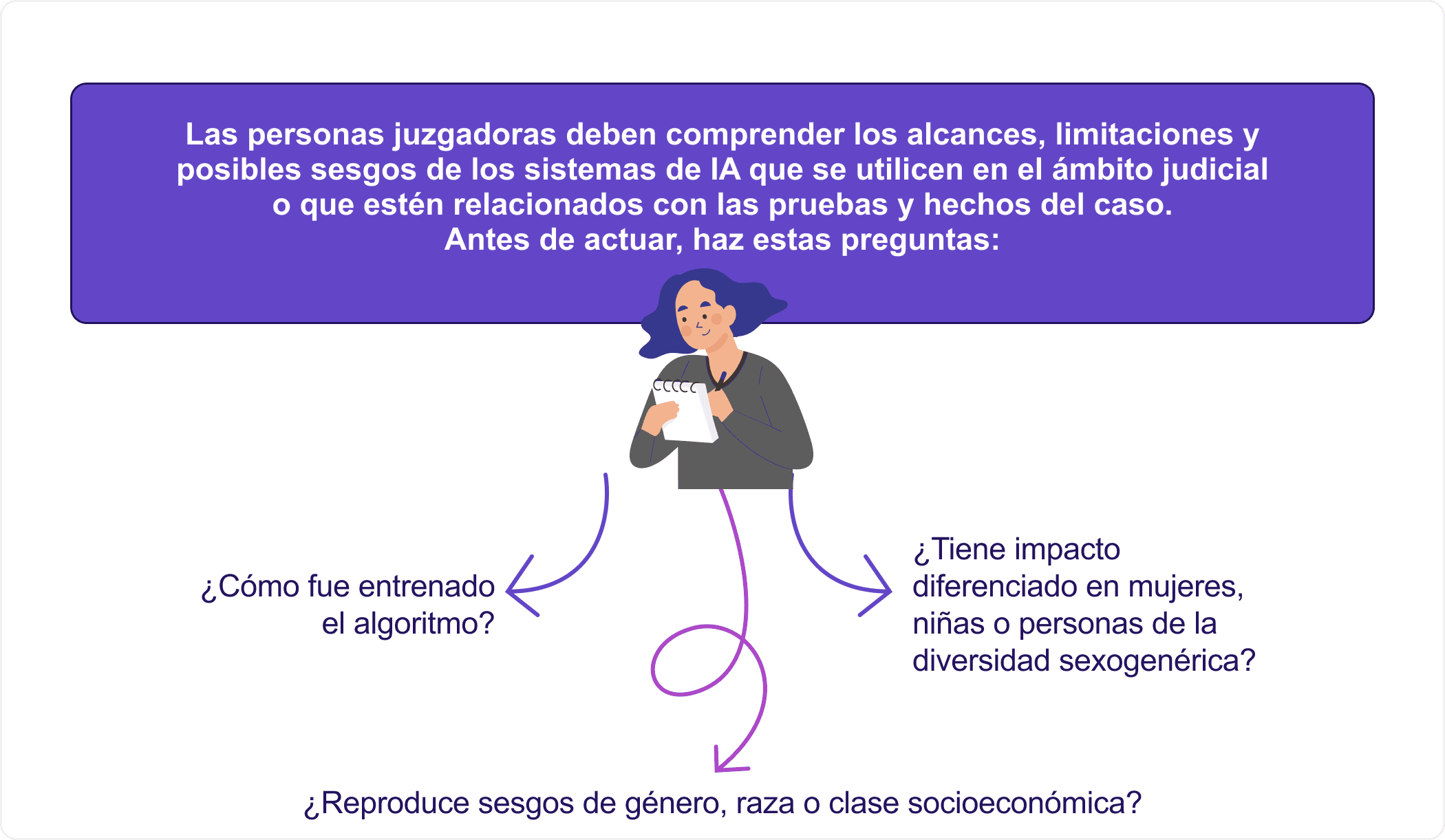 20-preguntas