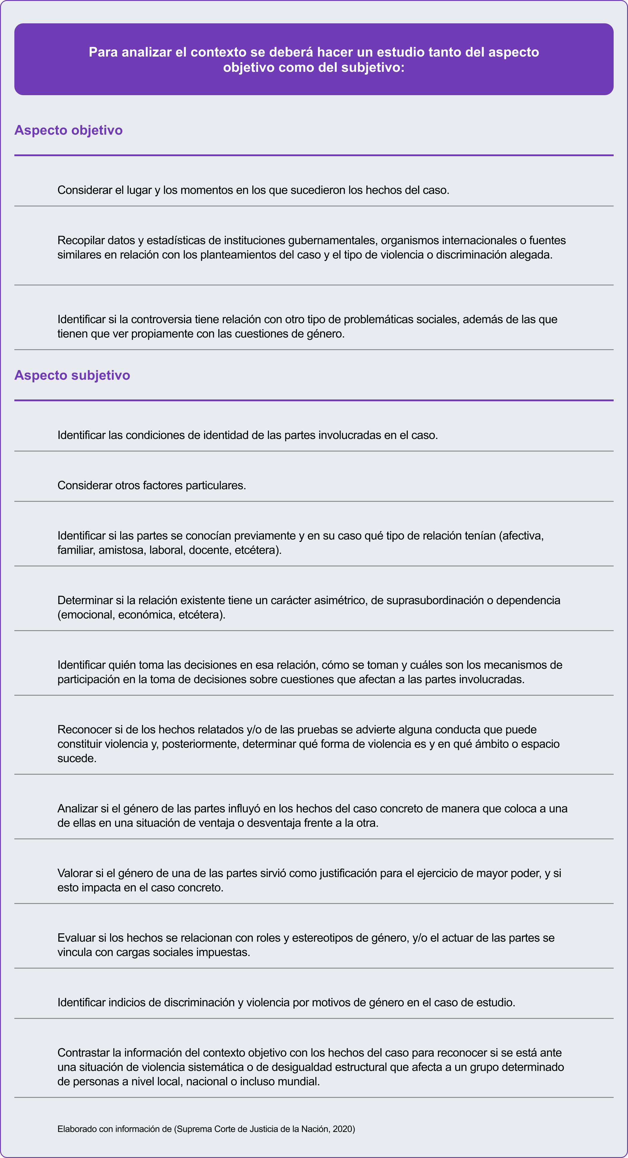 24-analisis-contexto