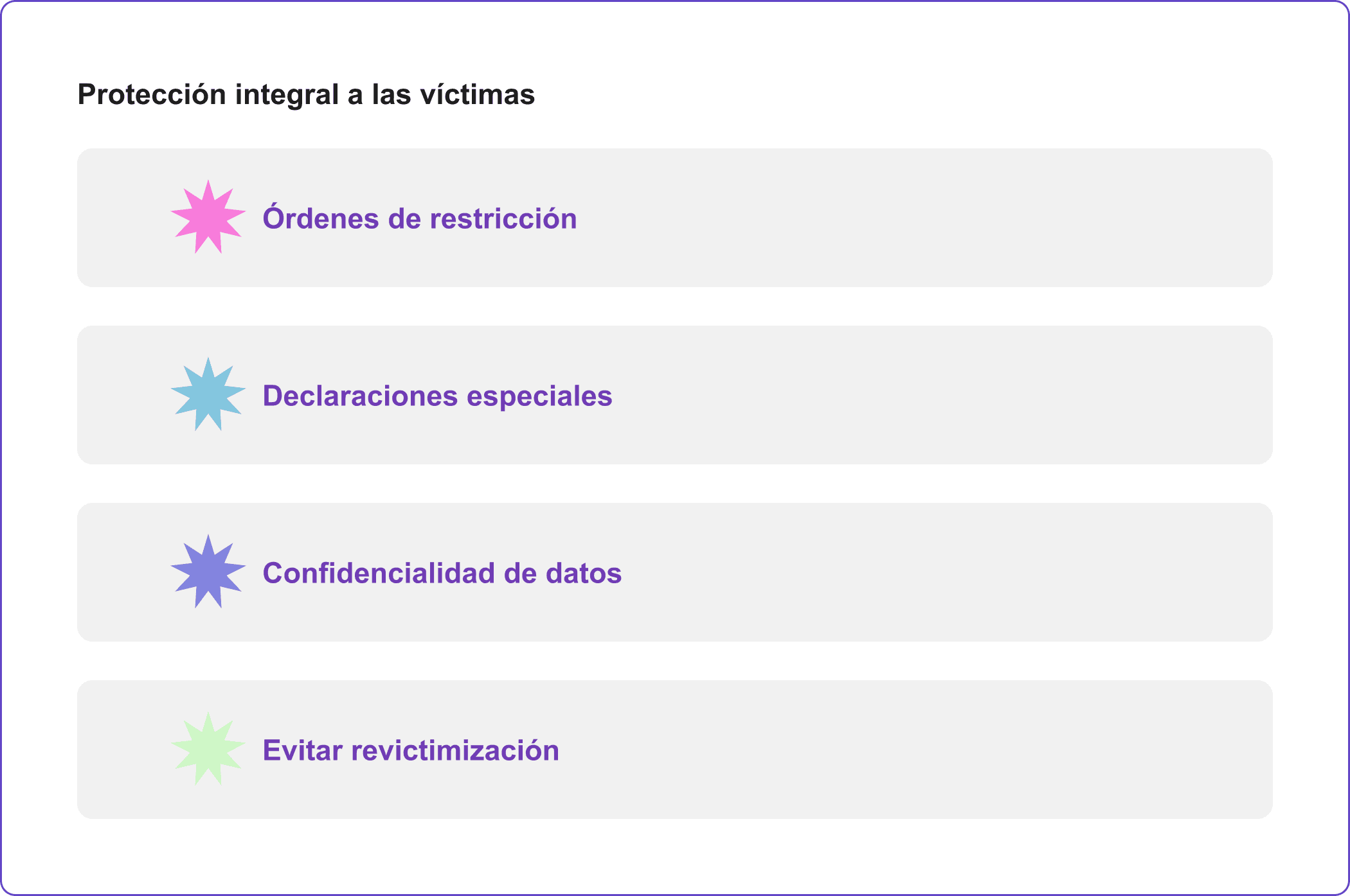 27-Proteccionintegral